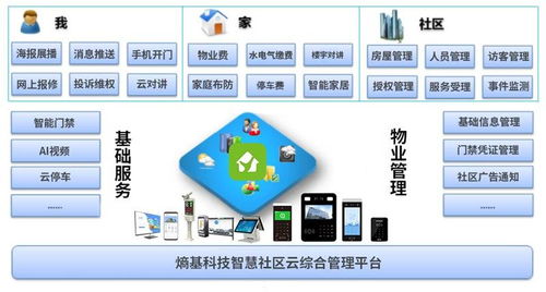 熵基科技亮相2020中國人工智能產業發展論壇，引領人工智能應用軟件開發新趨勢