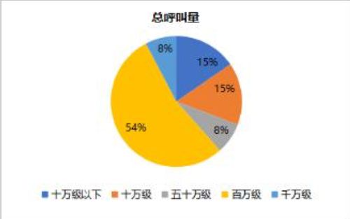 疫情防控中的人工智能應用與智能軟件開發