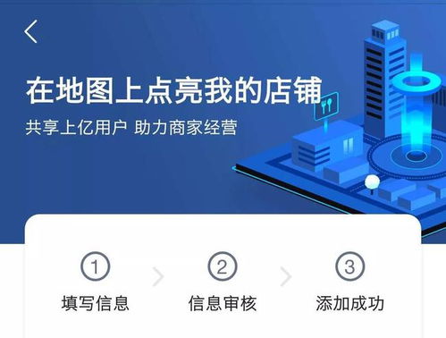 假如高德地圖開(kāi)始買賣戶外廣告